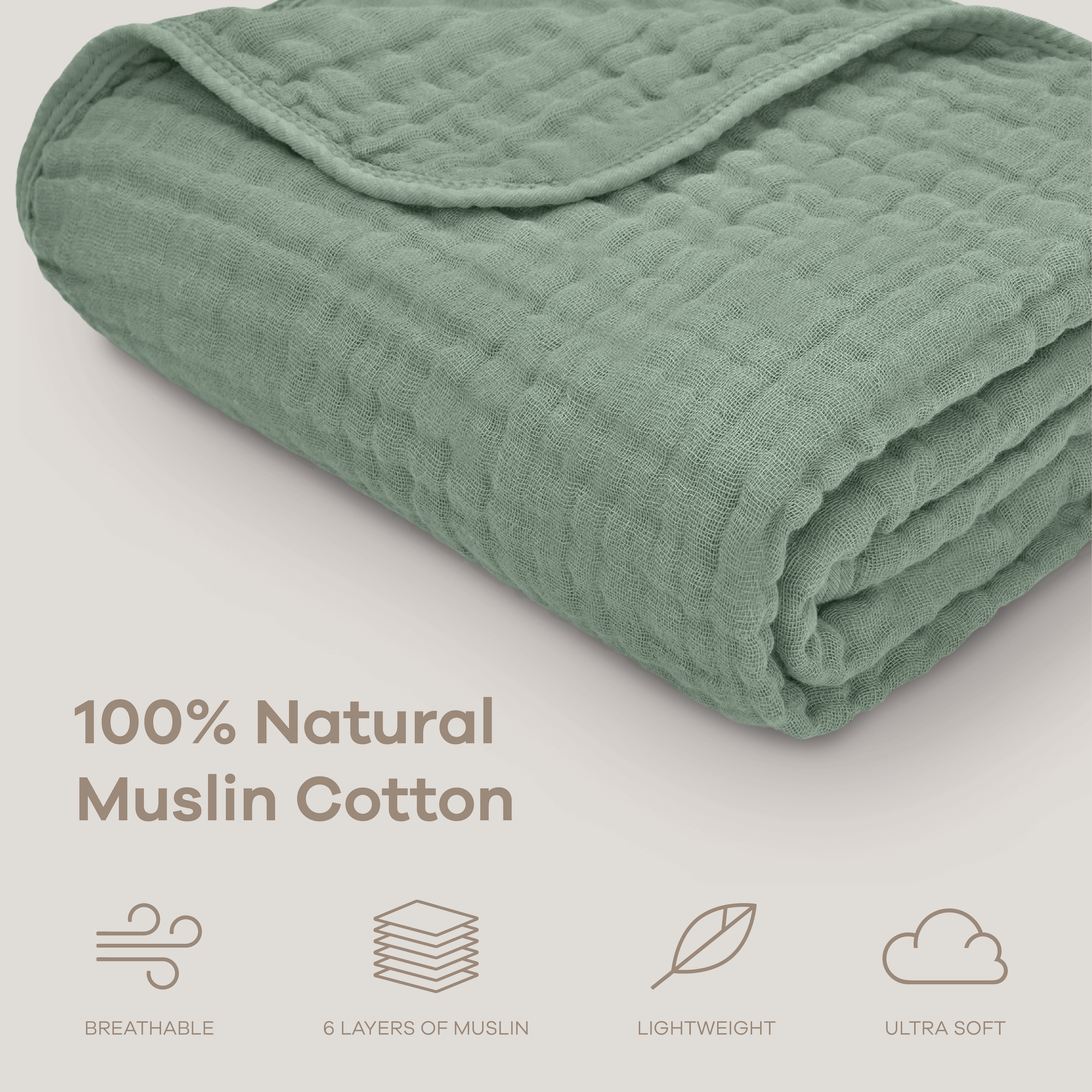 Muslin Baby Blanket, 40" x 40" Swaddle Blanket by Comfy Cubs