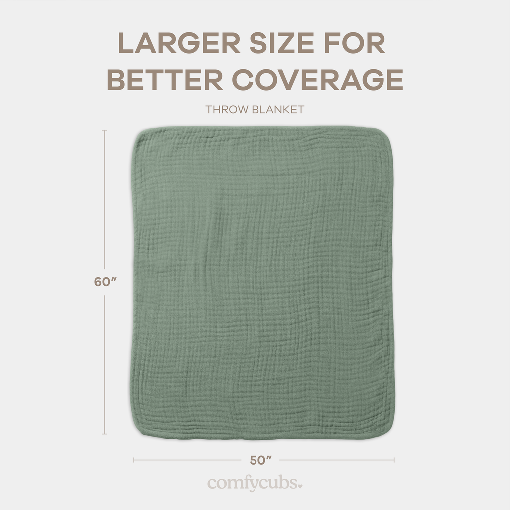 Muslin Baby Blanket, 40" x 40" Swaddle Blanket by Comfy Cubs