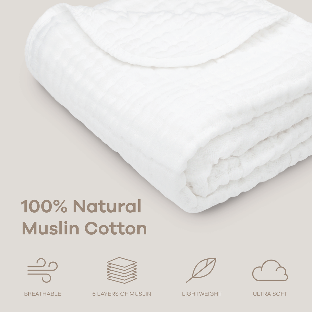 Muslin Baby Blanket, 40" x 40" Swaddle Blanket by Comfy Cubs